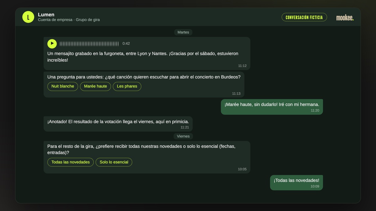 Conversación ficticia por mensajería entre un grupo de gira y una fan: mensaje de voz exclusivo, votación de la canción de apertura, respuesta de la fan y elección del ritmo de los mensajes