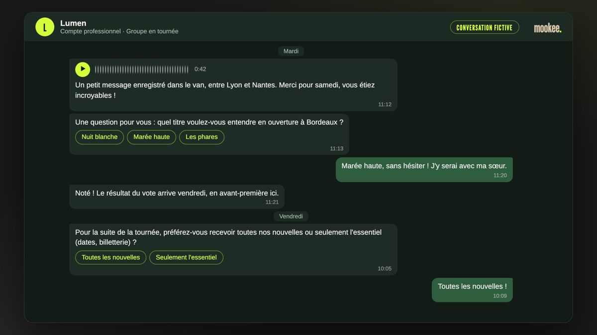Conversation fictive sur messagerie entre un groupe en tournée et une fan : message vocal exclusif, vote pour le titre d'ouverture, réponse de la fan et choix du rythme des messages