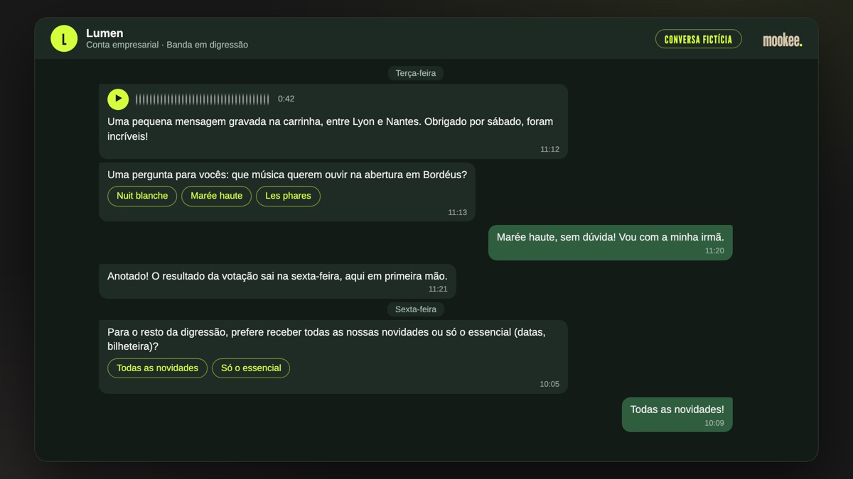 Conversa fictícia por mensagens entre uma banda em digressão e uma fã: mensagem de voz exclusiva, votação da música de abertura, resposta da fã e escolha do ritmo das mensagens
